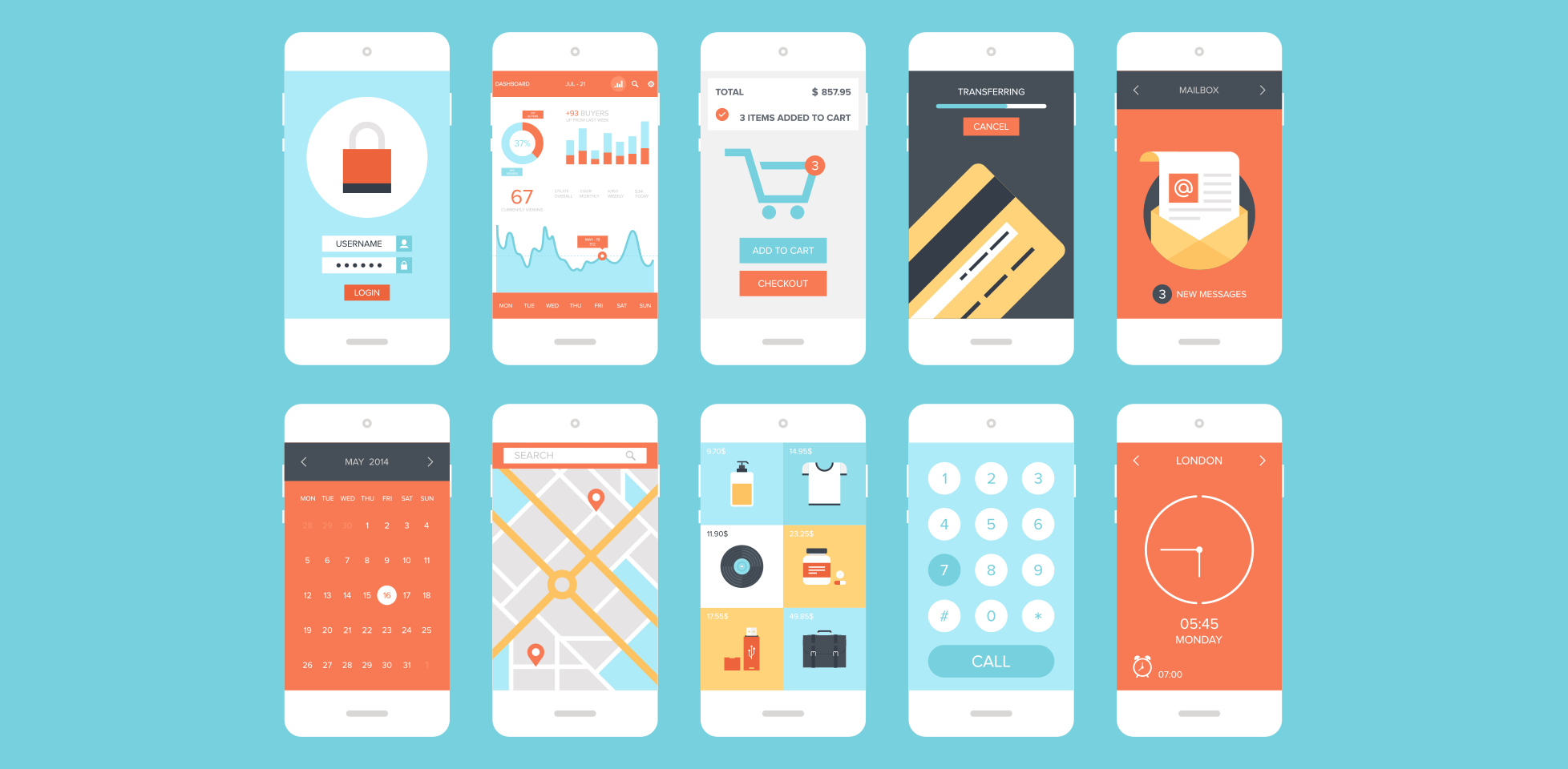 Mobile UX Trends 2021